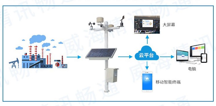 圖片關(guān)鍵詞