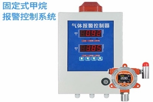 燃氣使用有風險，需要配備可燃氣體報警器