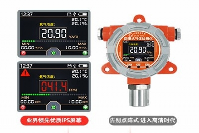 安全第一，選擇防爆甲烷傳感器是明智之舉！