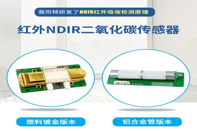 NDIR二氧化碳傳感器：原理、應用與未來展望